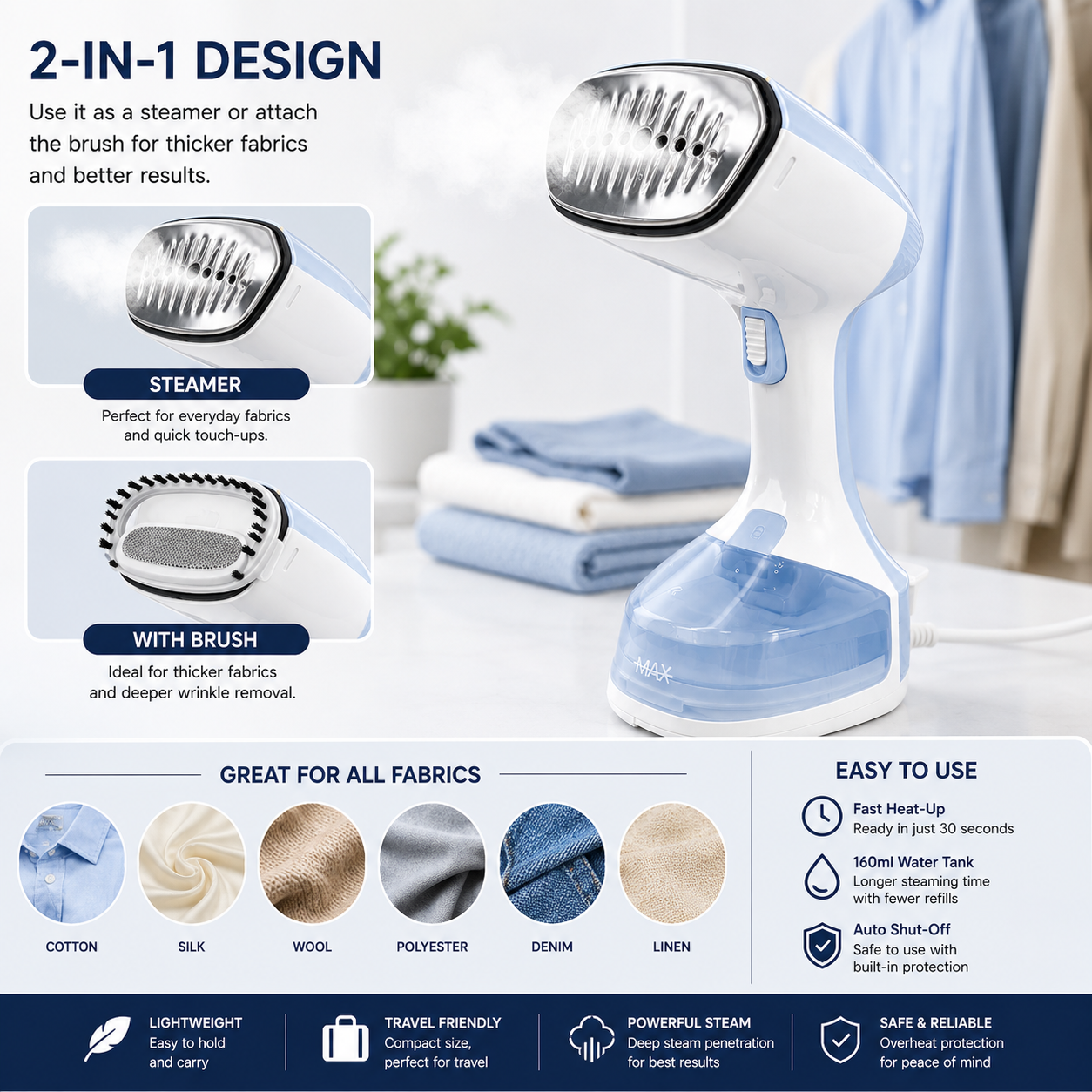 2-in-1 Handheld Steam Iron & Garment Steamer | Portable Travel Iron